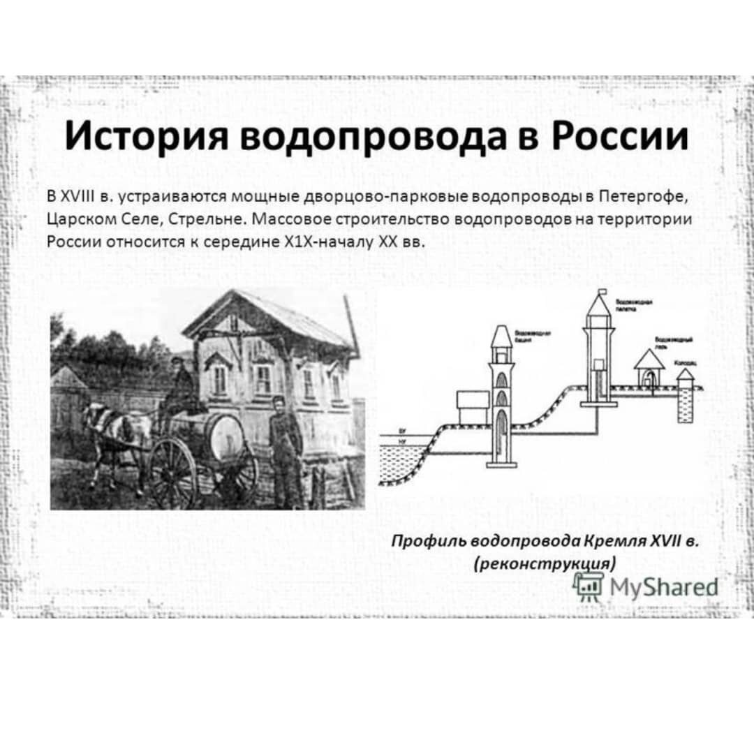 Профиль Кремлёвского водозабора