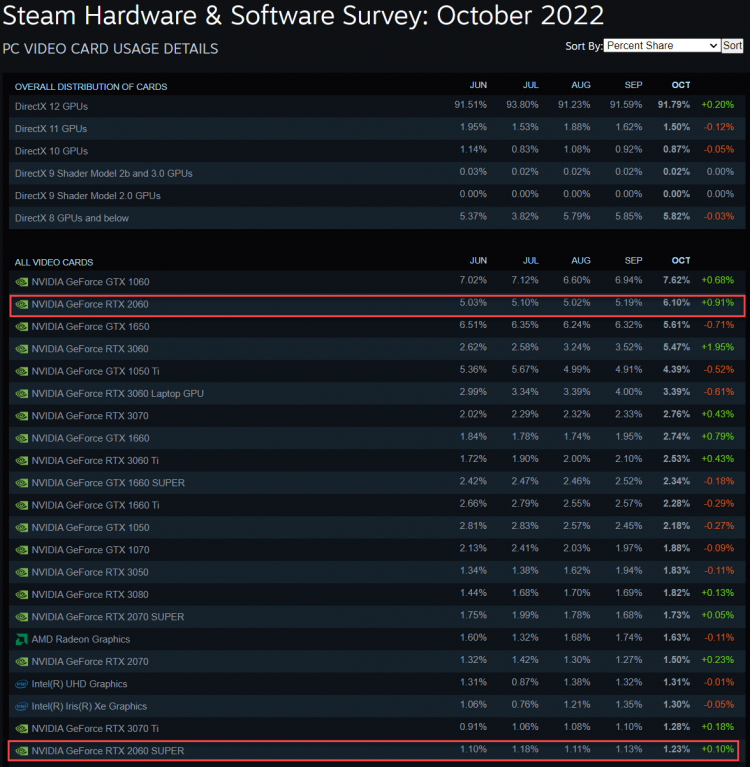  📷    Источник изображения: Steam