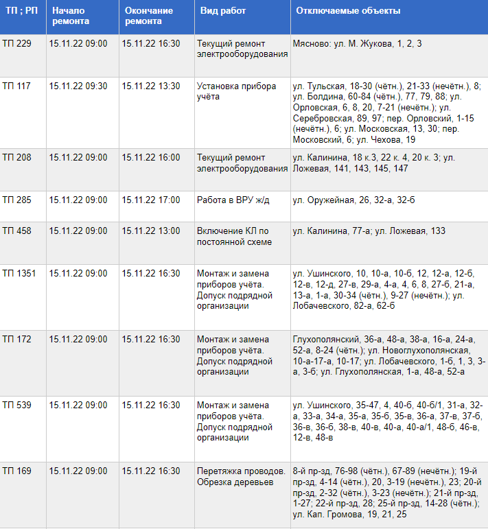    Фото: АО "ТГЭС"