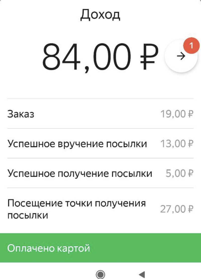 Яндекс доставка, иногда встречаются такие цены…