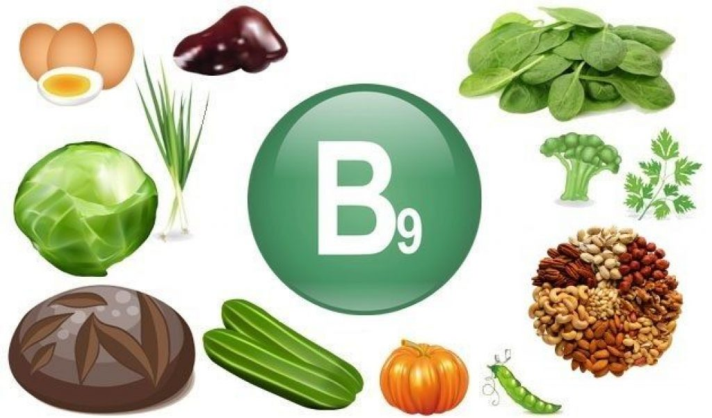 Витамин b9 продукты. Фолиевая кислота витамин в9. Витамин б9 фолиевая кислота продукты. Фолиевая кислота и витамин в9 продукты. Витамины группы б5.