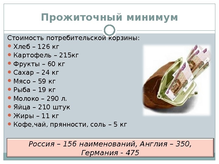Минимальная заработная плата в 25 году