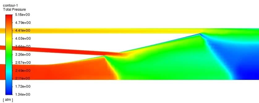    Зона отрыва течения (в конструкции с двумя дополнительными каналами) / ©Пресс-служба Пермского Политеха