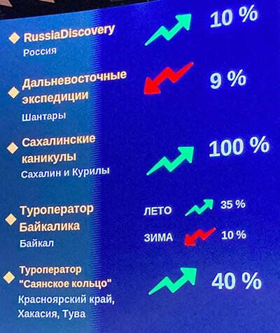 Иллюстрация из открытых источников
