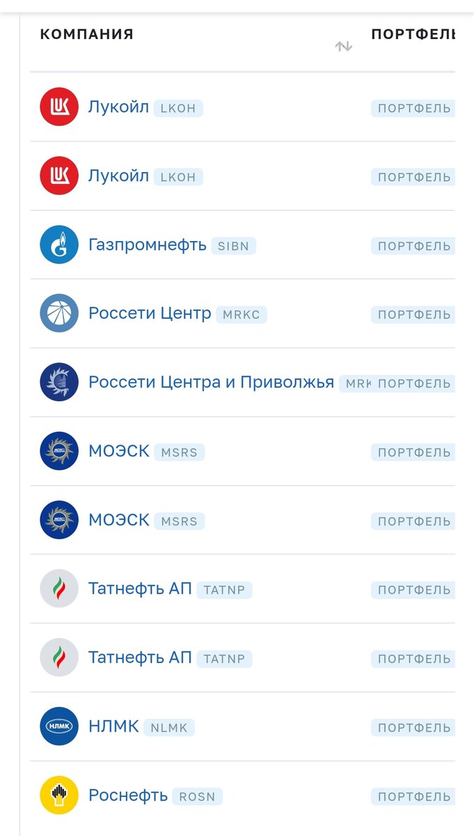 Взято из личного кабинета