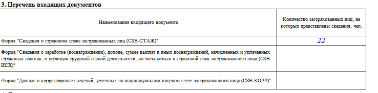 ОДВ-1 в 2023 году - образец заполнения | Налог-налог.ру | Дзен