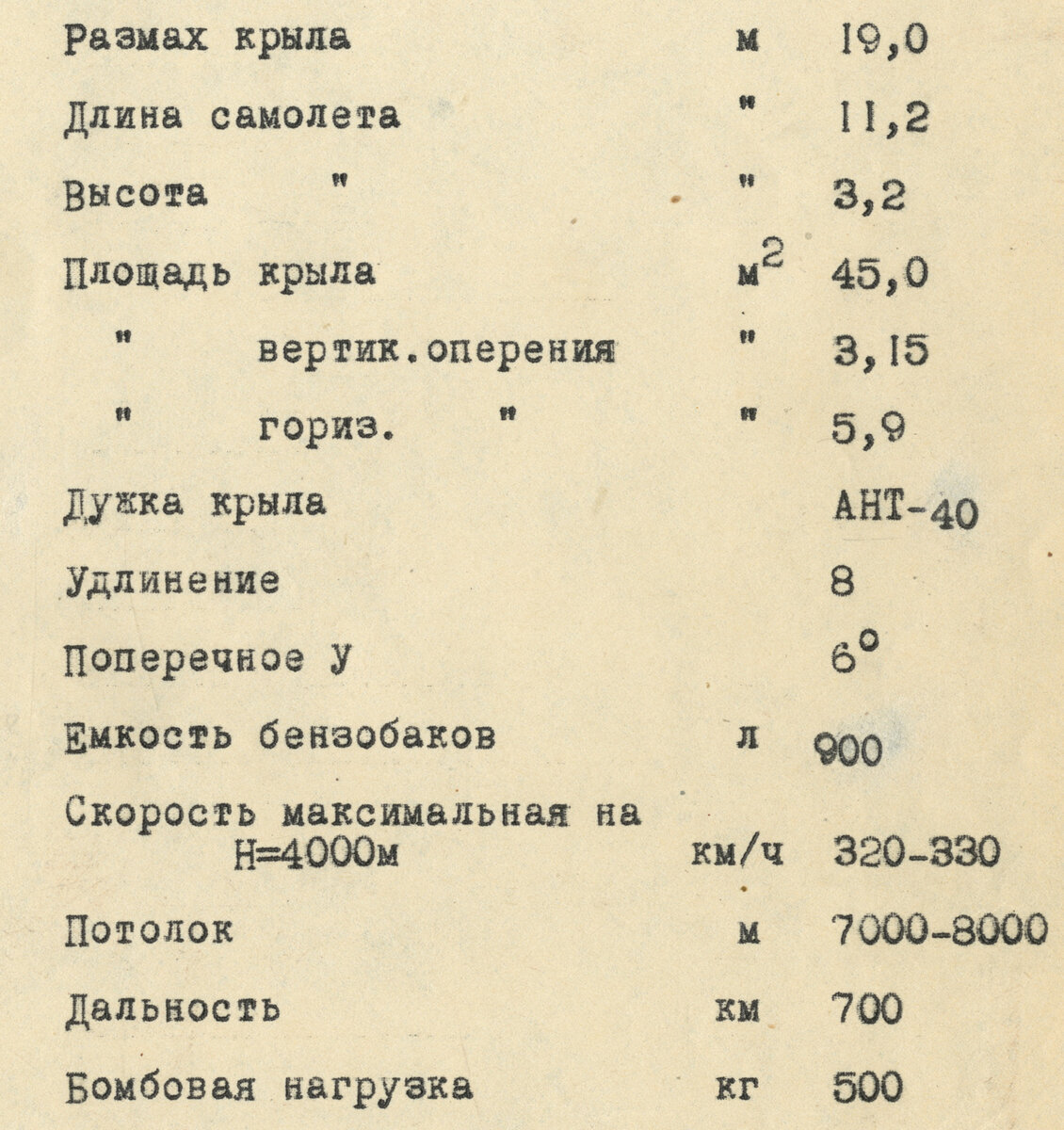 Требования к оформлению эскизного проекта