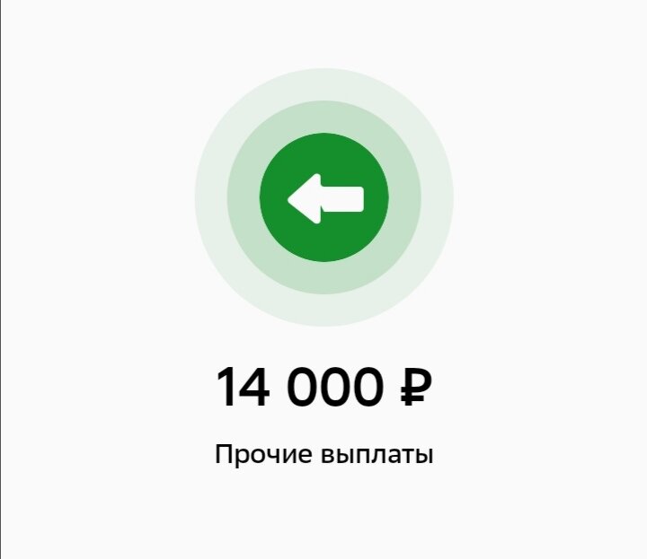 Сумма зачислена спустя два дня после одобрения. 