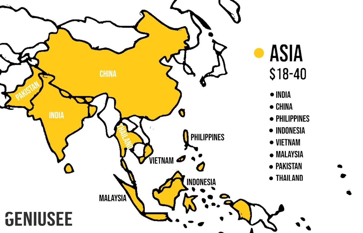 Азиатские страны, специализирующиеся на аутсорсинге