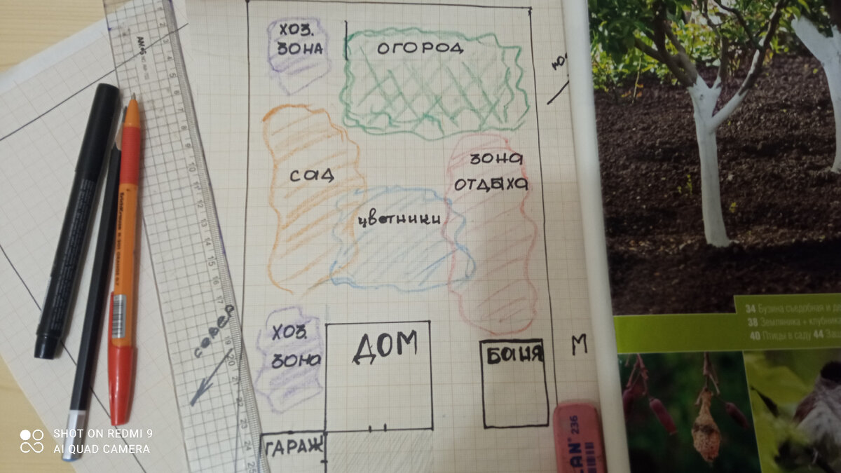 Вот так выглядит мой план на сегодняшний день. Это один из вариантов, вариантов будет несколько, выберу тот который будет более удобен.