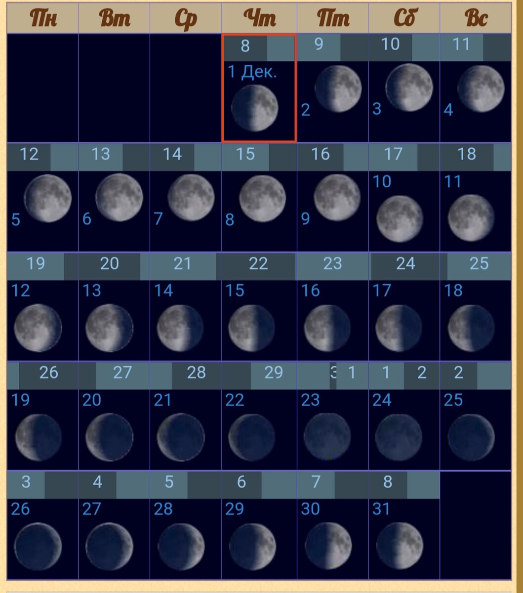 Какой сегодня лунный день по лунному