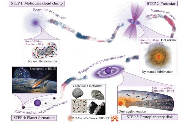     Фото: Ceccarelli et al/GeoScienceWorld Elements, 2022