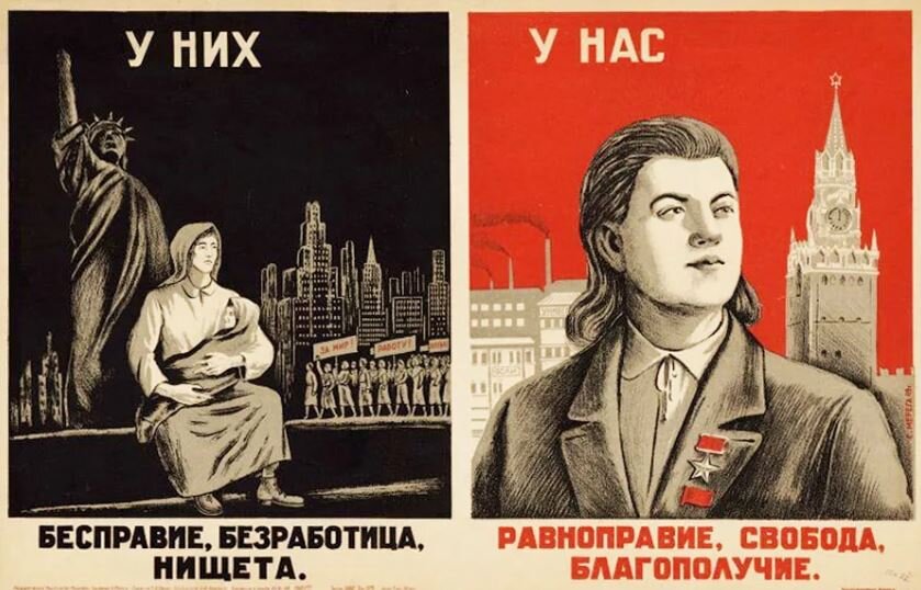 Плакат СССР