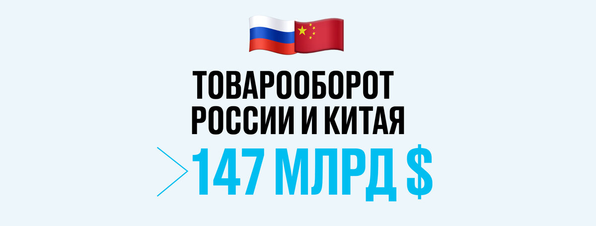 По данным за 2021 год рост оборота ВЭД Китая обеспечивает увеличение объемов производства и политика правительства, направленная на улучшение внешнеэкономических связей