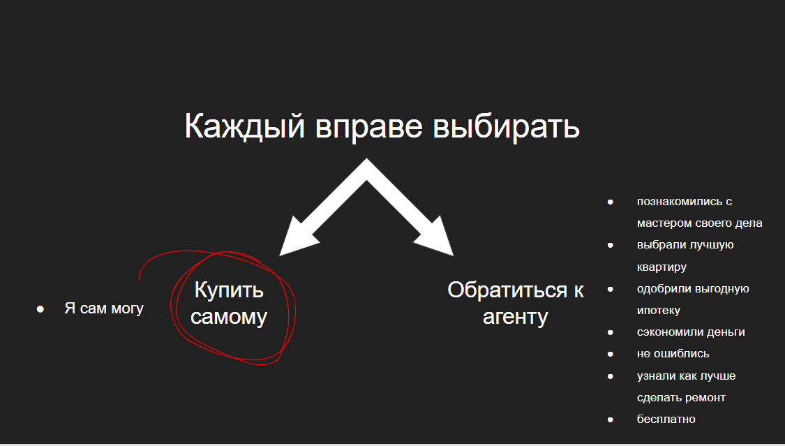 Инструкция о том как купить квартиру самому.