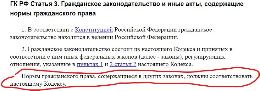 ст. 3 Гражданского кодекса Российской Федерации