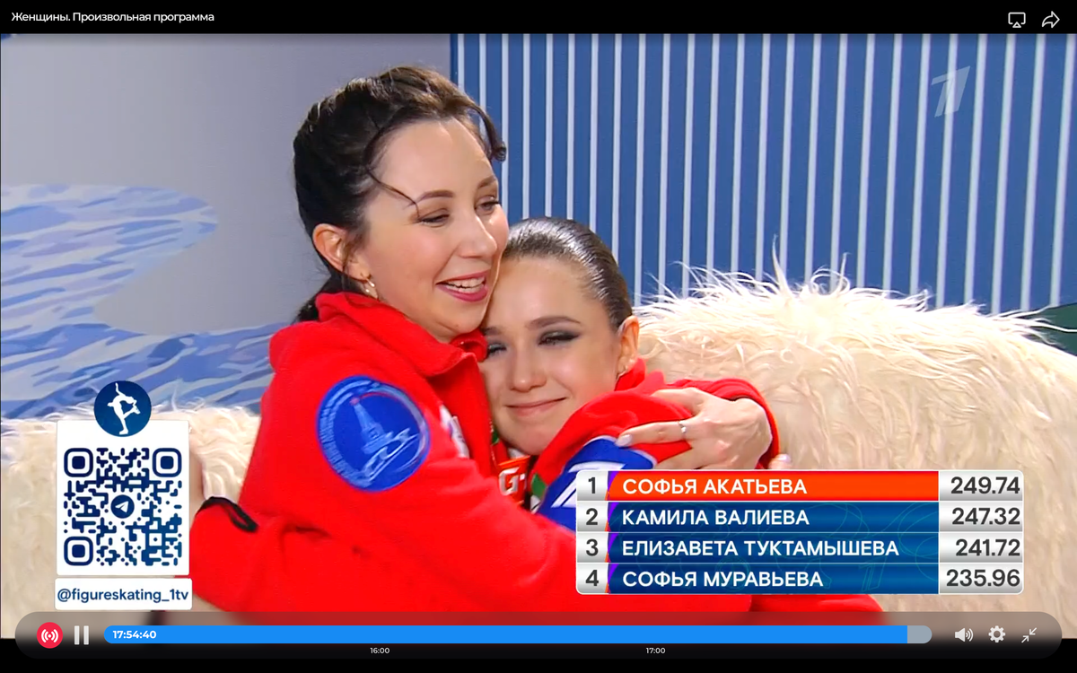 Плавание соревнования. Итоги чемпионата россии по фигурному катанию 2023 женщины. Сборная москвы спортсменка. Олимпийские чемпионы россии. Итоги чемпионата россии по фигурному катанию 2023 женщины.