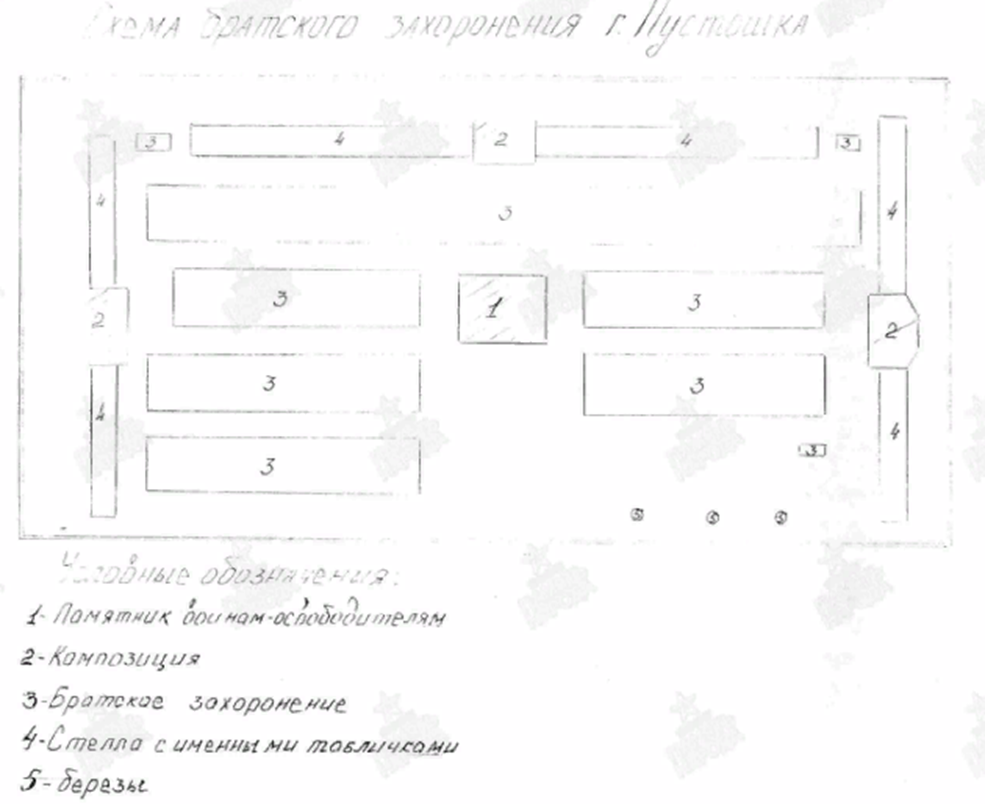 Псковская обл., Пустошкинский р-н, д. Криуха, д.Березно, д.Харапуги (  братские кладбища 7 гв.сд) | Воинские захоронения (братские могилы)Великой  Отечественной войны | Дзен