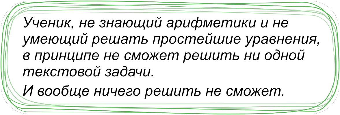 Как понять математику