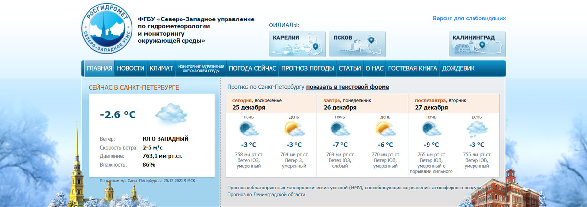     Скриншот с www.meteo.nw.ru