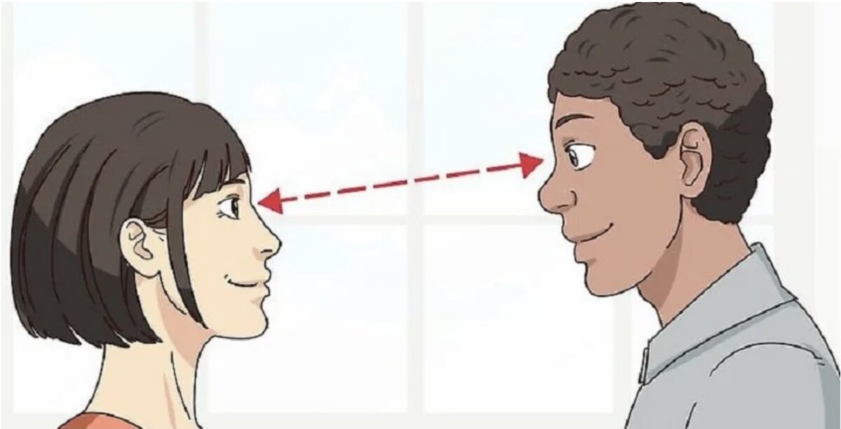 Взгляд невербальное общение. Взгляд в невербальном общении. Невербальный взгляд. Глаза выражающие эмоции. Факторы эффективности невербального общения.