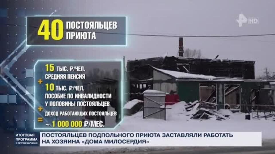    Секта или мошенники: что скрывали в сгоревшем в Кемерове приюте