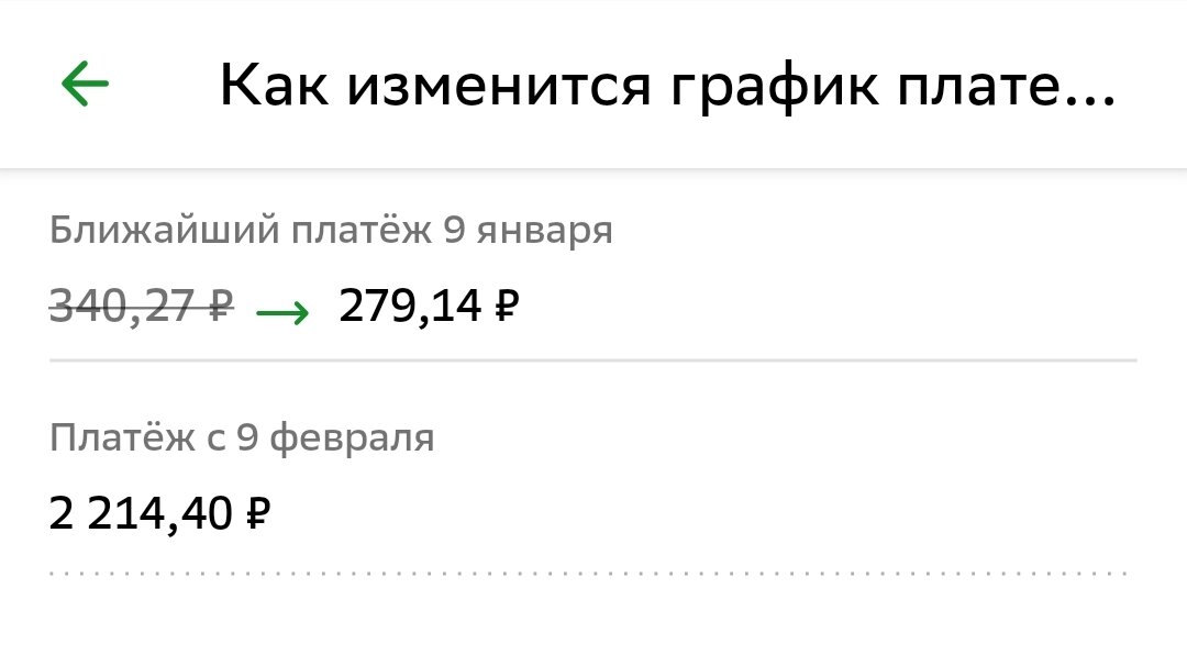 Сумма платежа уменьшилась почти на 100 рублей