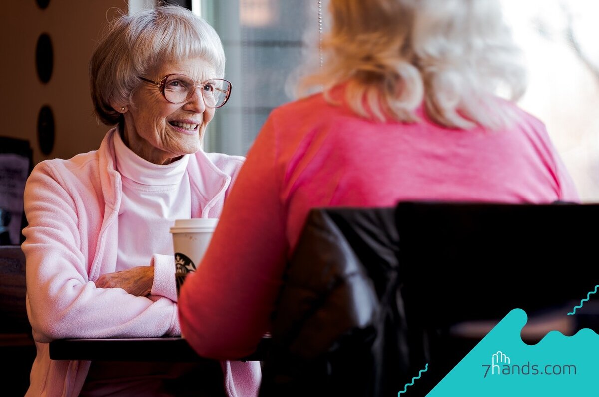 Источник: https://7hands.com/