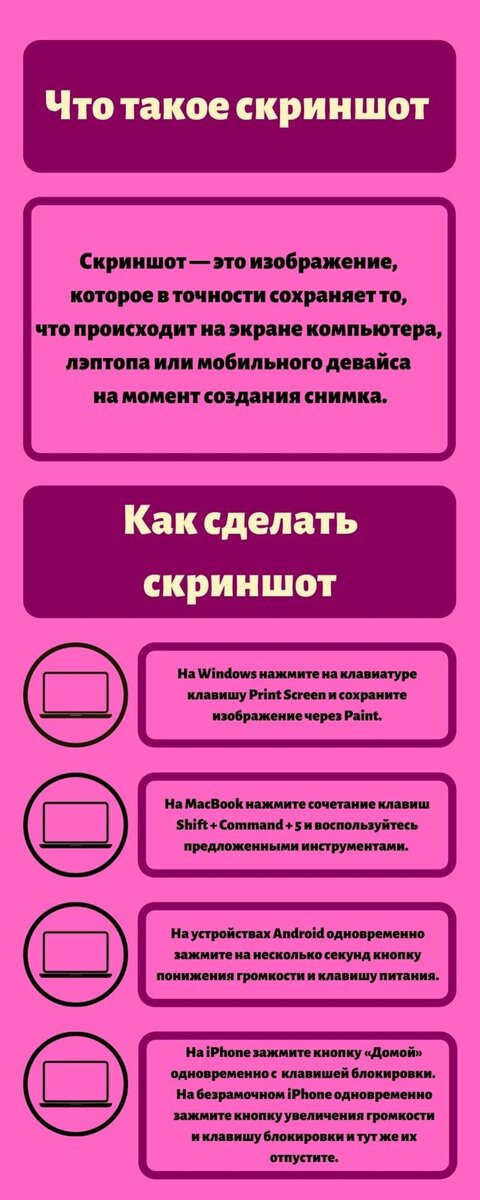    Что такое скриншот и как его сделать. Инфографика:NUR.KZ