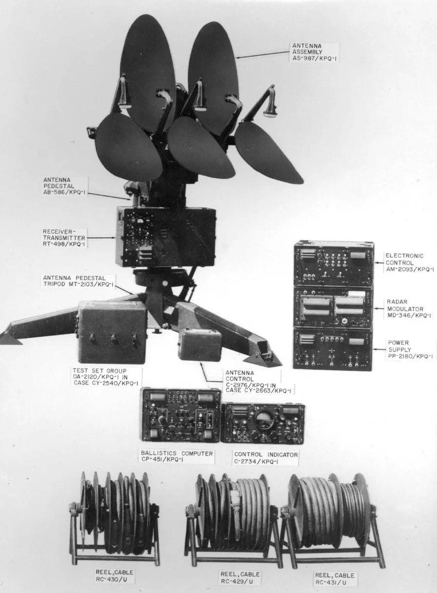 Станция контрбатарейной борьбы AN/KPQ-1 (Иллюстрации из наставления по эксплуатации станции)
