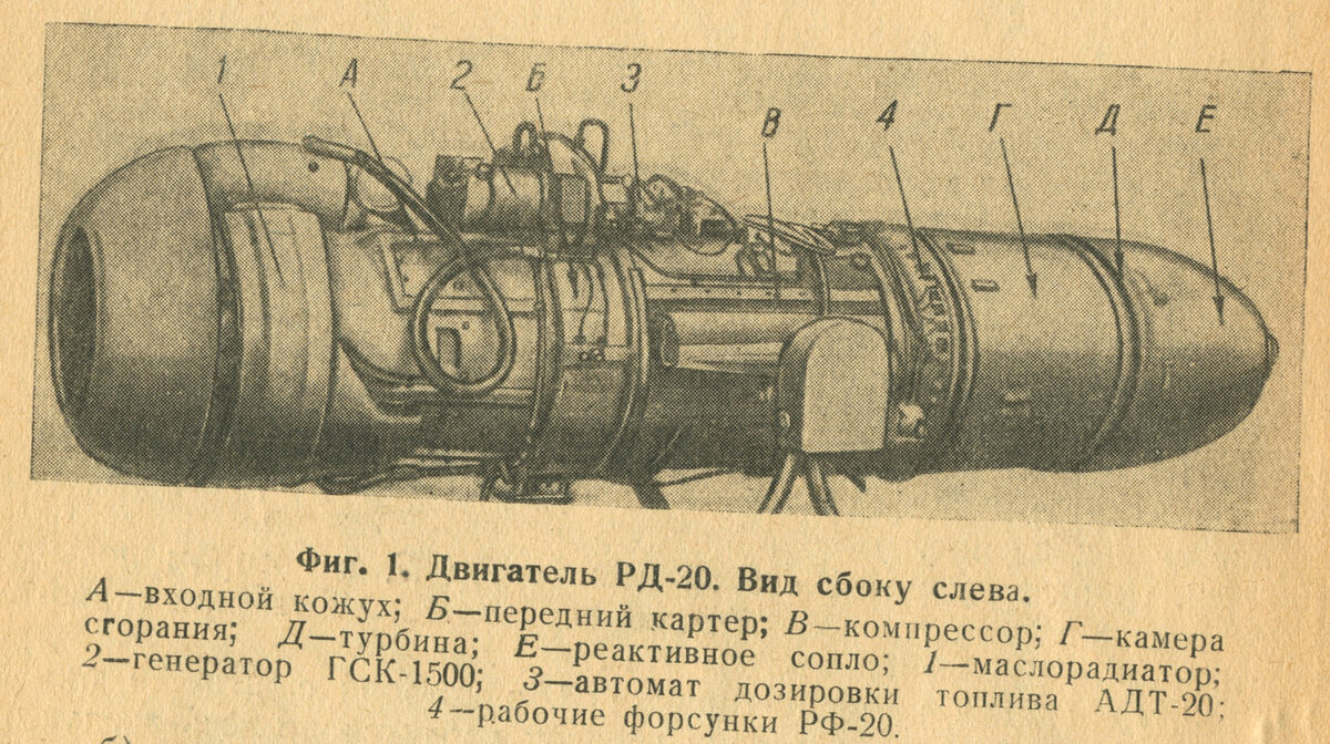 Рисунок двигателя РД-20.