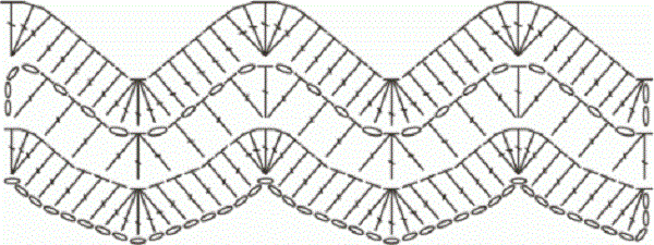 СХЕМА УЗОРА с сайта https://hobby-kalejdoscop.ru/vyazanie/uzor-zigzag-kryuchkom.html