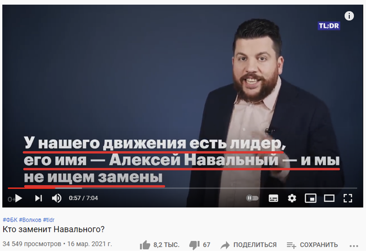 Волков перестал бороться за освобождение Навального, отдав предпочтение  компьютерным играм | Фонд Бабла с коррупцией | Дзен