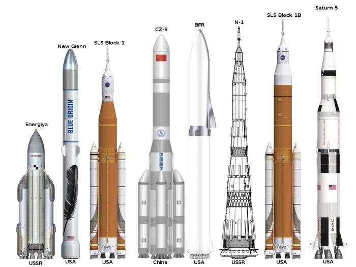 Сатурн 5 рисунок