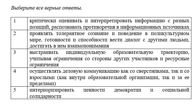 Типовое задание предметно-методического характера для профессионального экзамена учителя обществознания. Окончание