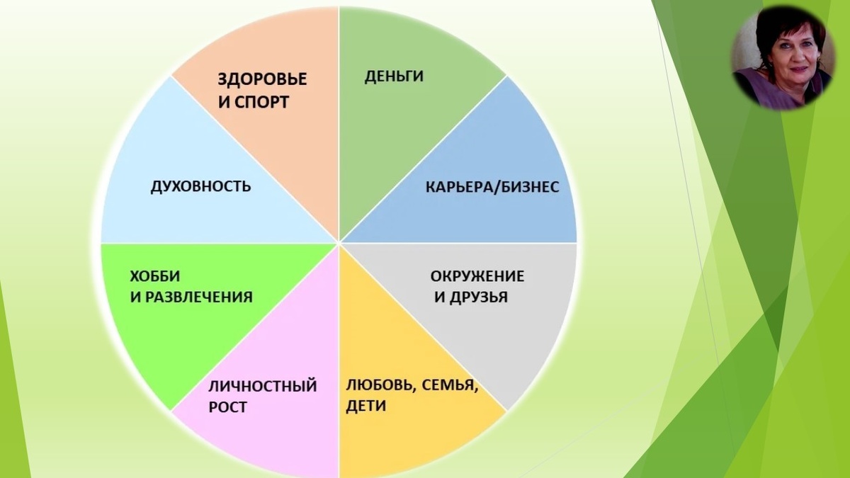 Поздравления с открытием офиса в прозе. Поздравления с открытием бизнеса в прозе