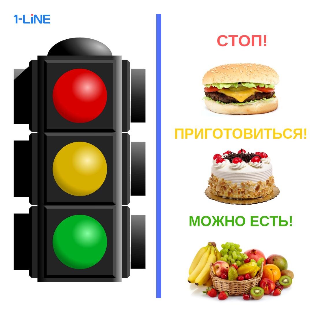 Светофор питания для детей