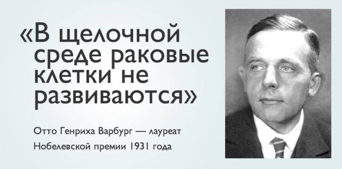 Как щелочная среда в организме убивает болезни и онкологию.