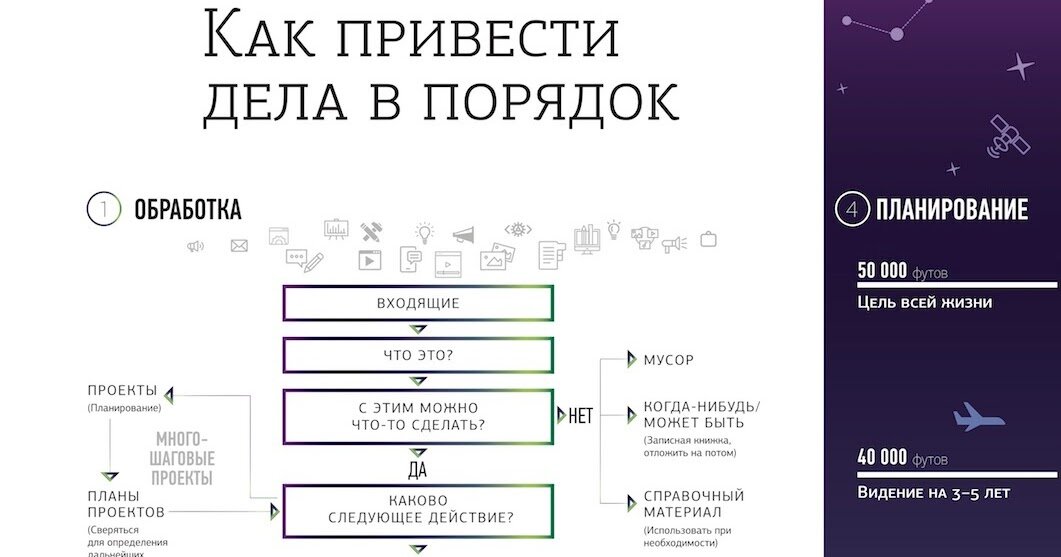 Фото взято из открытого источника