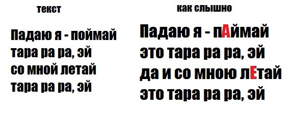 слов в действительности больше чем в простом тексте