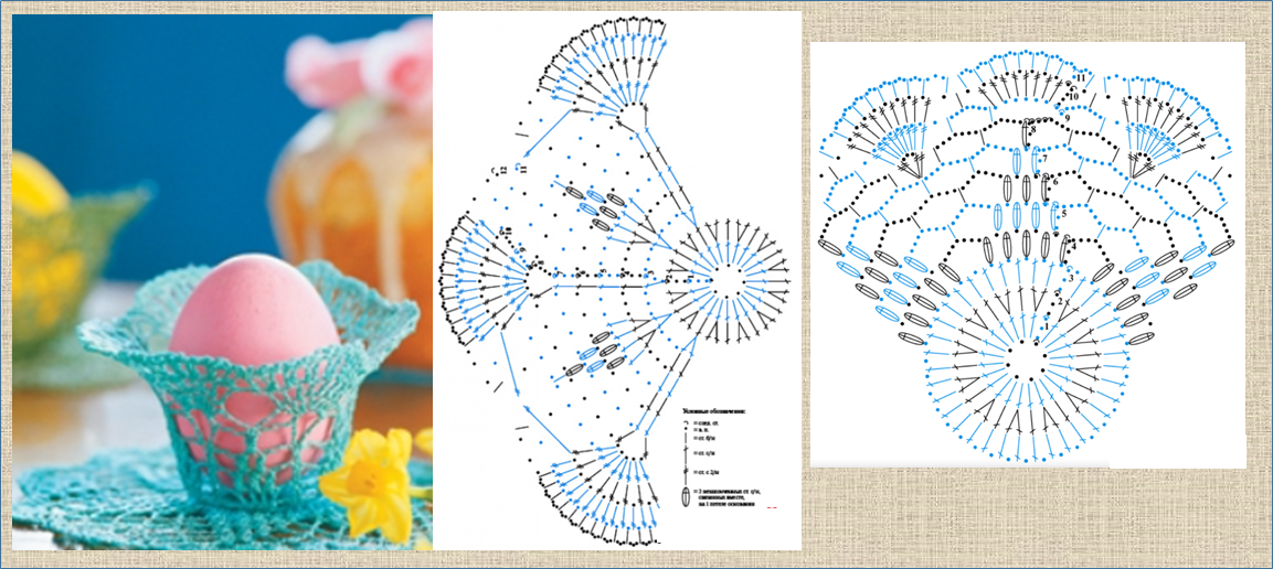 Вязаные поделки к пасхе крючком со схемами. Вязаные корзиночки для пасхальных яиц крючком схемы. Вязаные пасхальные яйца крючком со схемами. Подставка для яйца крючком схема. Пасхальное яйцо крючком схема.