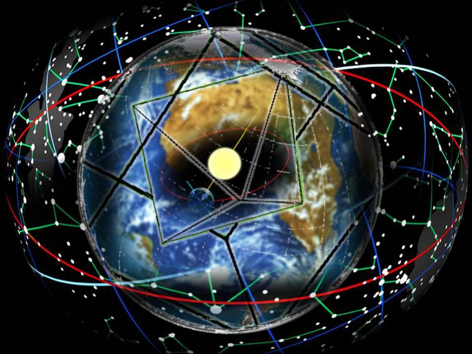 Научная картина мира. Современная физическая картина мира. Информационное поле земли. Картина мира физика.