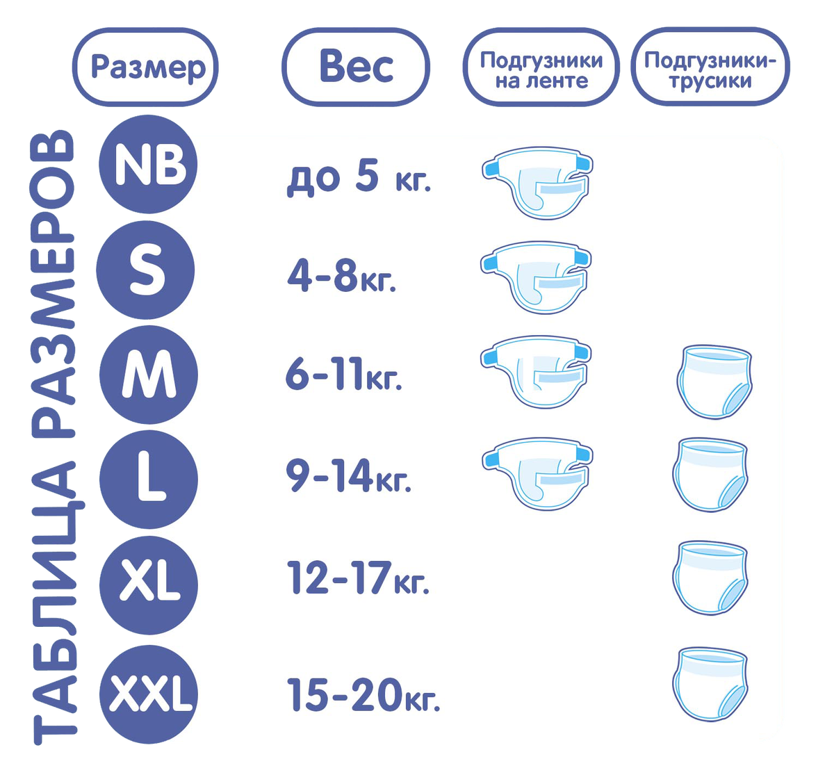Подробнее о подгузниках Joonies: https://joonies.ru/