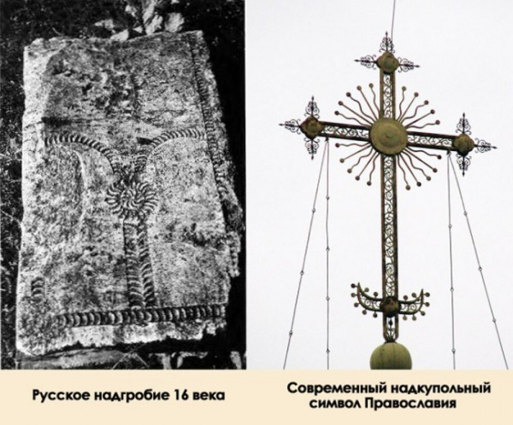 Почему на православных крестах полумесяц