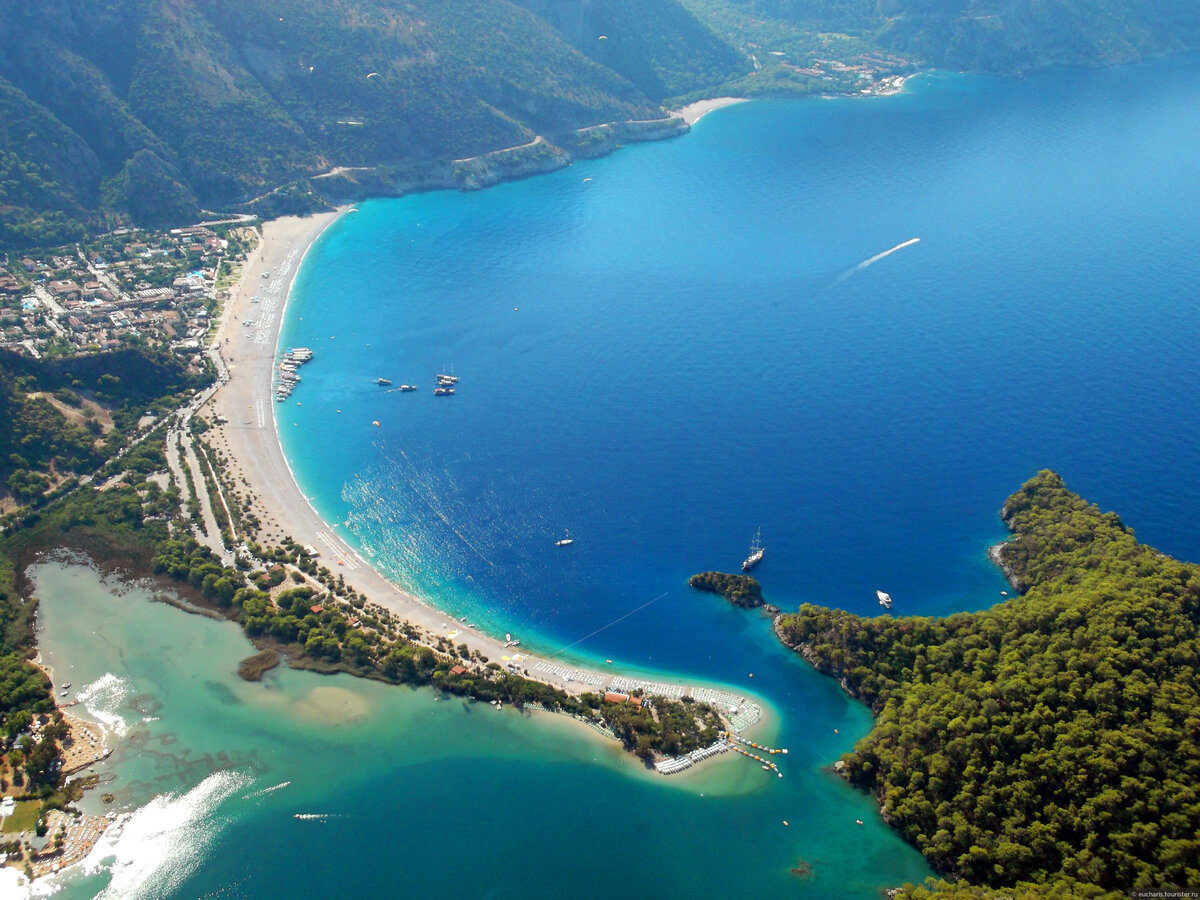 Turkey Travel Sea