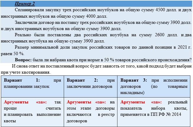 Постановление о товарах российского происхождения. Декларация о стране происхождения предлагаемых к поставке товаров. Страна происхождения товара 223 ФЗ.