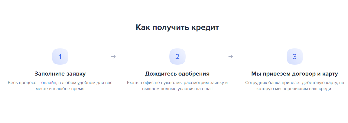 Лучшие кредиты 2021. Где взять кредит и не прогадать? Рассмотрим банки, предоставляющие выгодный кредит.