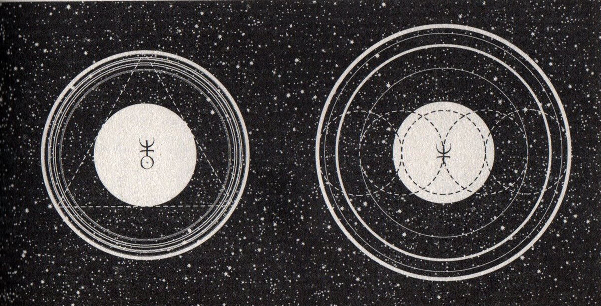 Кольца Урана и Нептуна