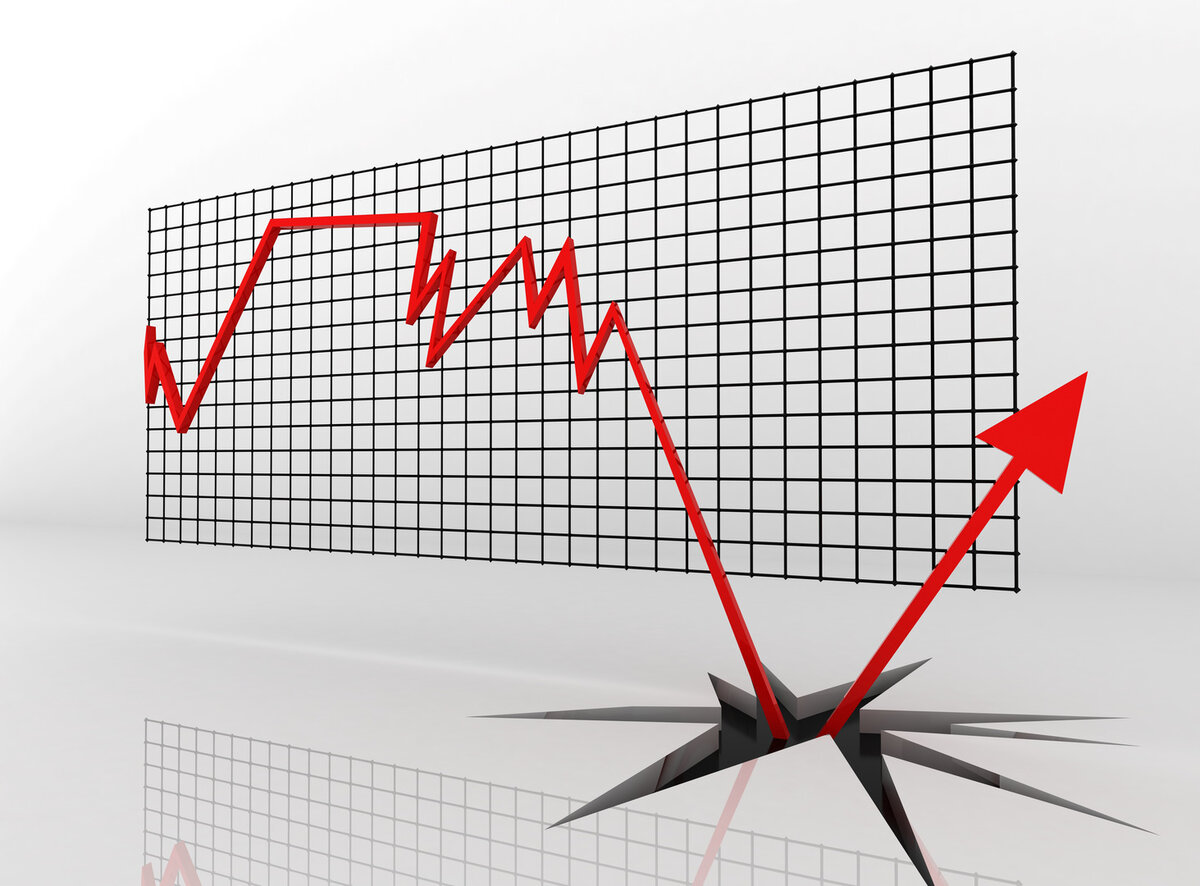 Упал-отжался и после вырос выше прежнего. И это после падения на 30-35%. Картинка взята из открытых источников для целей иллюстрации.