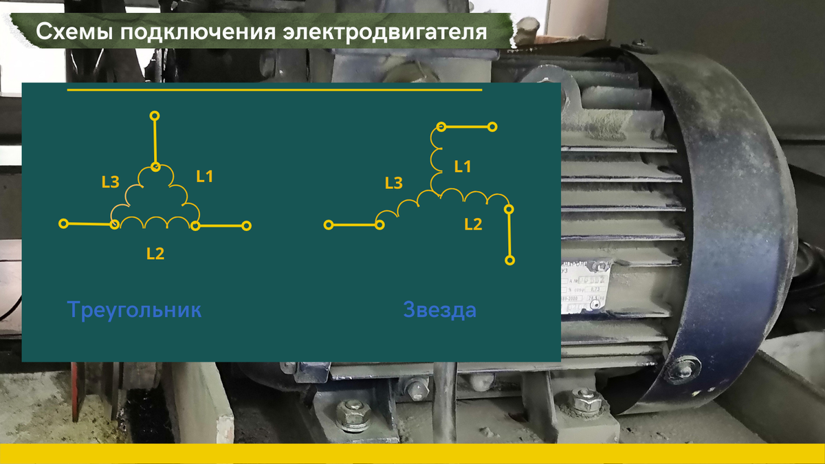 Трехфазный двигатель. Трехфазный двигатель магнитофона. Кронштейн под трехфазный двигатель. Мягкое соединение электродвигатель насос.